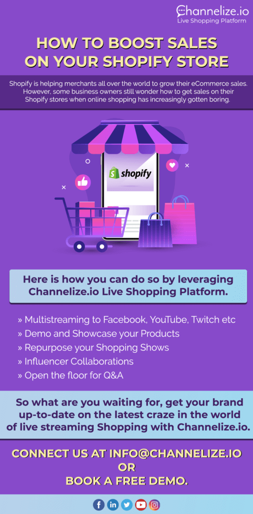 How to Boost Sales on your Shopify Store with Live Streaming Shopping