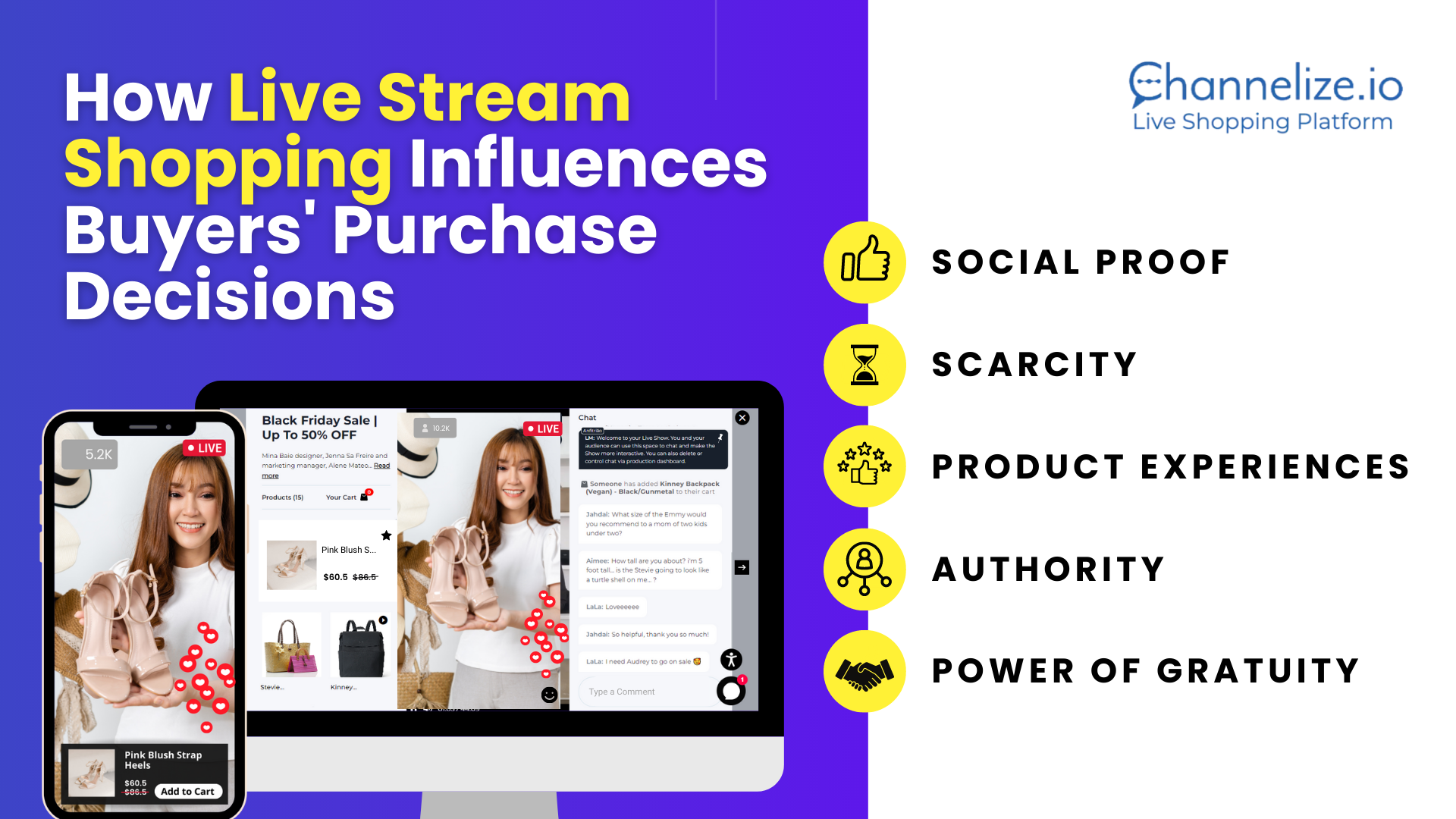 How Live Stream Shopping Influences Buyers’ Purchase Decisions